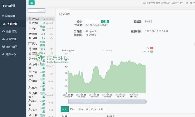 順德工地環(huán)境監(jiān)控和揚(yáng)塵在線監(jiān)測(cè)(圖6)