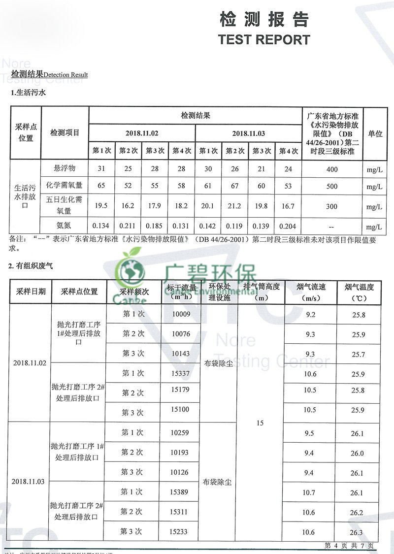 廣東開平機(jī)械公司竣工環(huán)境保護(hù)驗(yàn)收監(jiān)測(cè)報(bào)告(圖4)