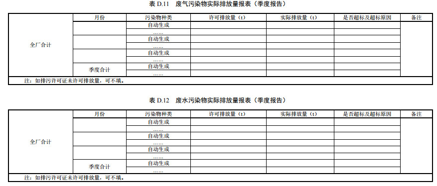家具制造工業(yè)排污許可證申請(qǐng)與核發(fā)技術(shù)規(guī)范2019(圖61)