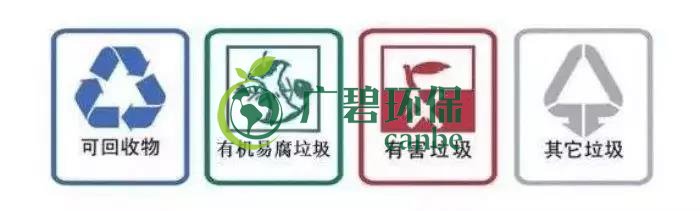 佛山也將啟動(dòng)生活垃圾分類！佛山垃圾分類分成哪幾類？(圖3)