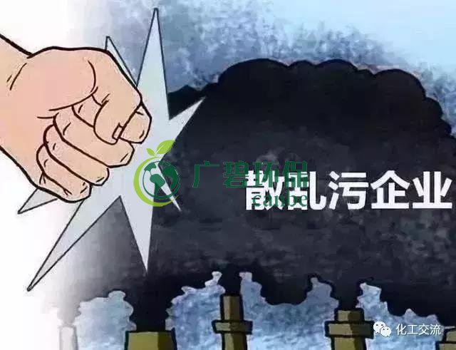 什么是“散亂污”企業(yè)？清理“散亂污”企業(yè)專項行動的通告(圖1)