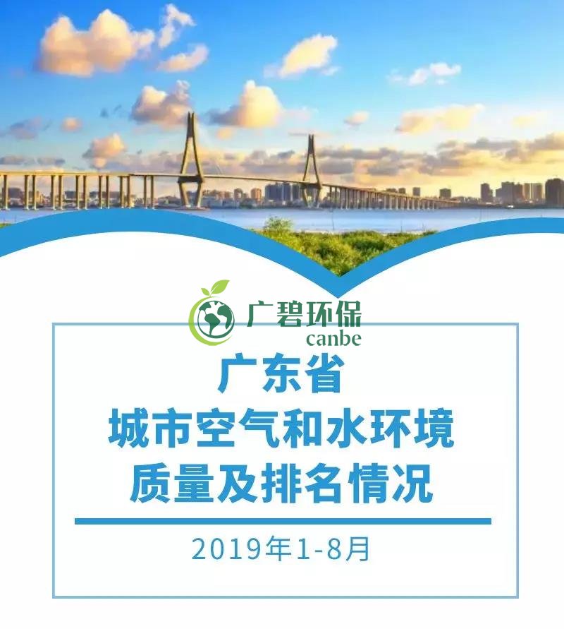 8月全省空氣和水環(huán)境質量及排名情況(圖1)