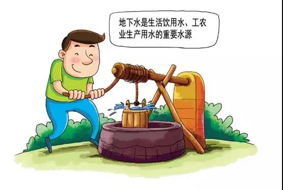 土壤環(huán)保：地下水污染的來源、途徑與特點(diǎn)
