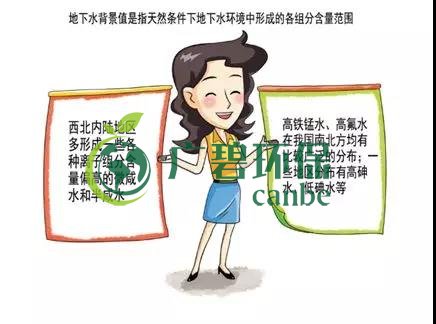 土壤環(huán)保：地下水污染的來源、途徑與特點(圖3)