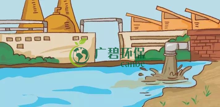 造成土壤污染的原因有哪些？(圖1)
