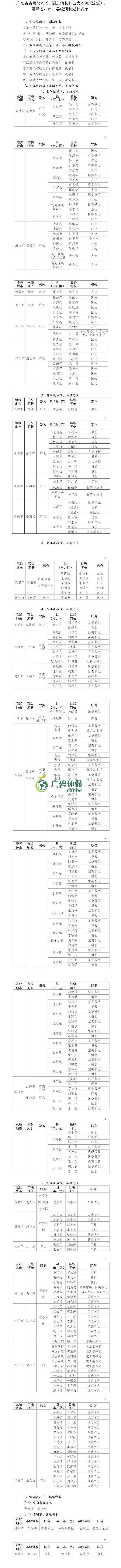 廣東公布省級河湖最新河湖長名單！(圖1)